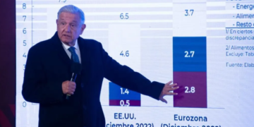 AMLO afirma deuda de Pemex podría ser transferida a Hacienda