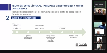Quintana Roo se une a esfuerzos internacionales en búsqueda de personas