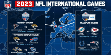 Programación de Partidos Internacionales de la NFL