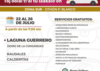 Caravanas “Salud para Tod@s” consolidan su amplia cobertura de servicios