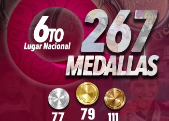Logra Quintana Roo un histórico 2024 en el deporte