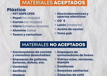 Solidaridad invita a participar en el próximo Reciclatón