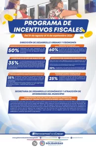 Solidaridad ofrece incentivos fiscales para impulsar la reactivación económica