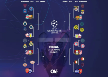 Definen octavos de final de la Champions League